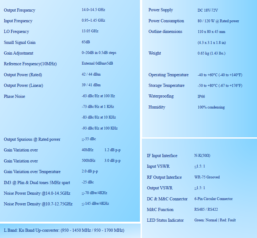 6ab66014d52f4e3a2b18a1cbbca6b6ff
