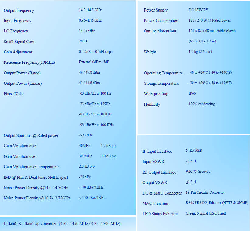 0d926b2c608f2244ed03f253a7095f5b