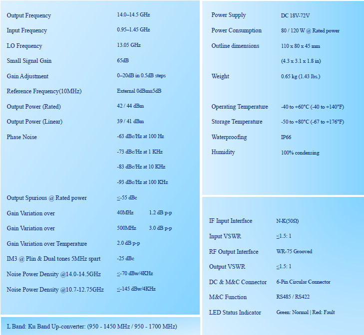 c6df182b-372f-4f29-b7cf-574dc2ced26a